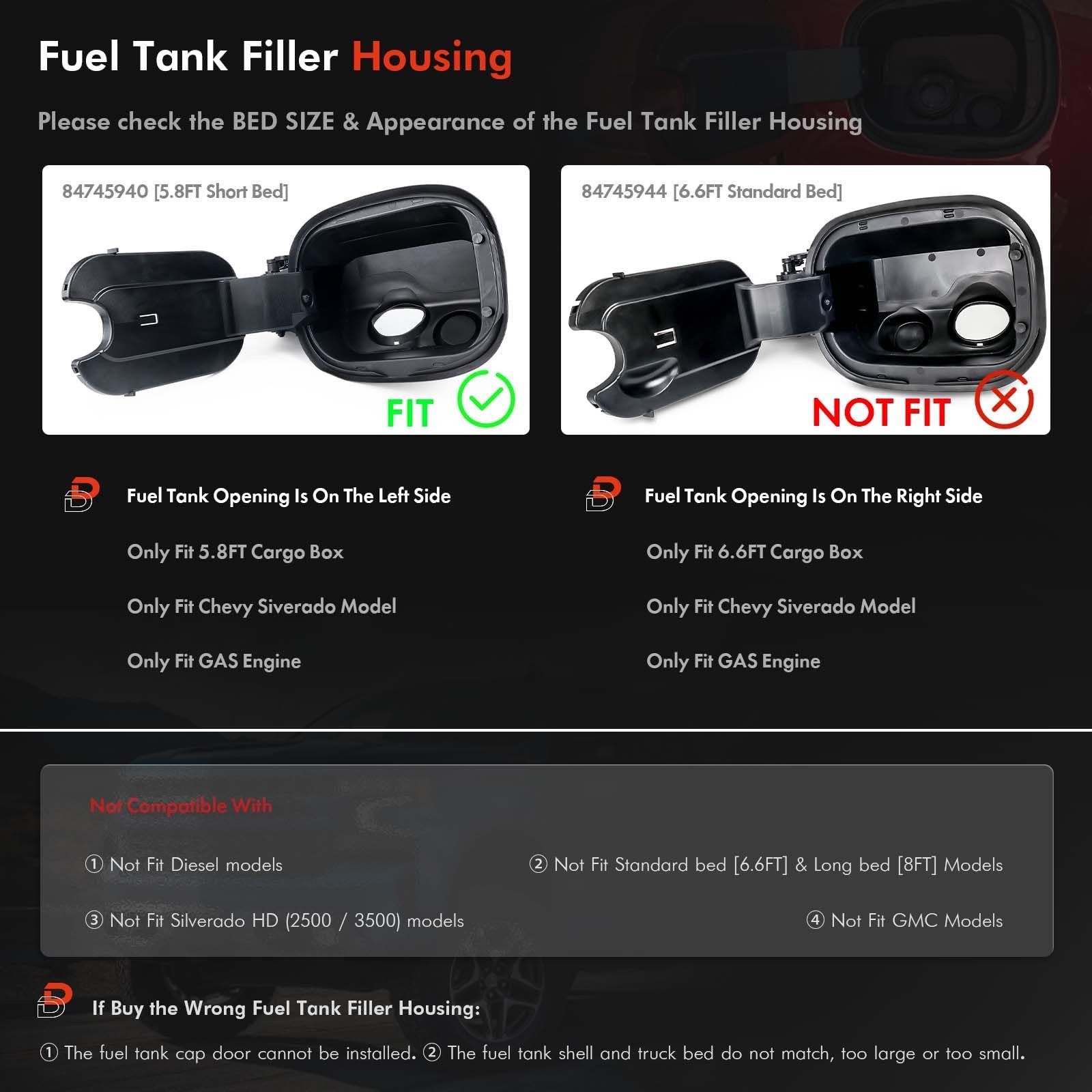 Fuel Tank Filler Pipe for Chevy Silverado 1500 2019-2025 Gas Cap Assembly