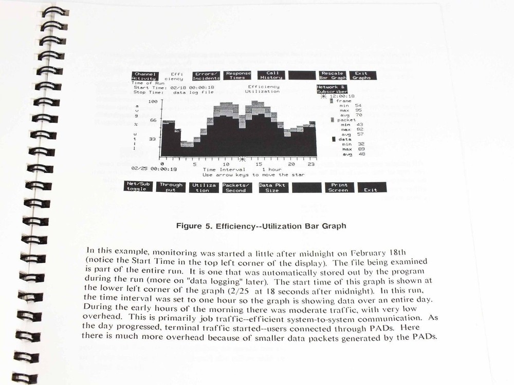 HP 04954-94004 4954A Protocol Analyzer Software Demonstration User's Guide