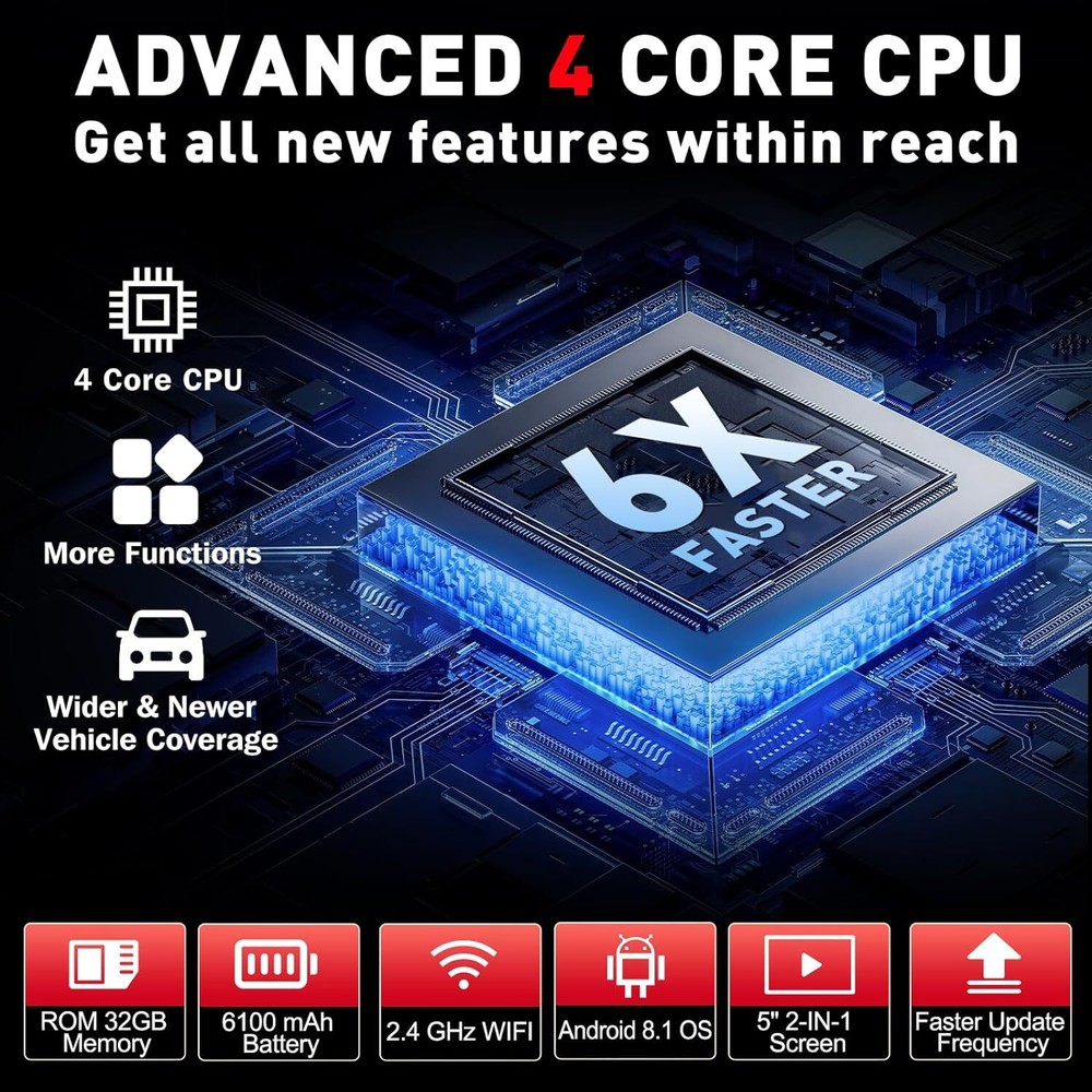 LAUNCH CRP129i OBD2 Scanner ABS SRS Car Diagnostic Tool TCM Engine Code Reader