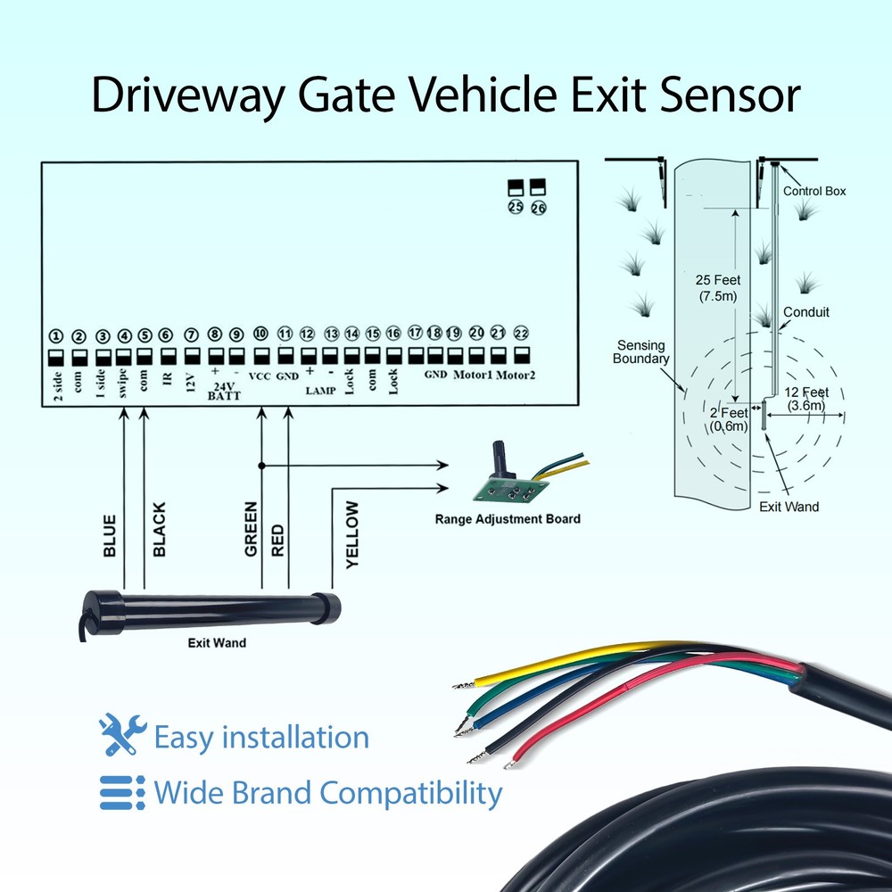 Vehicle Exit Sensor Set For Ghost Controls Driveway Door Opening Systems