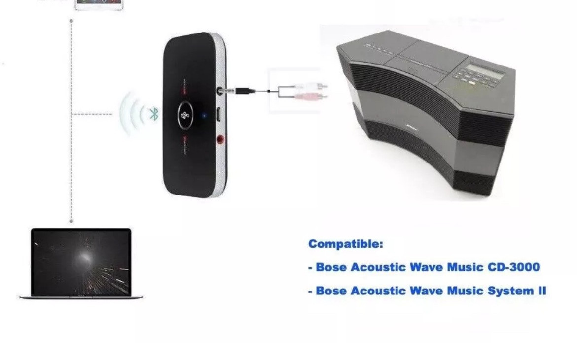 Bluetooth Adapter for Bose Acoustic Wave Music System II | CD-3000