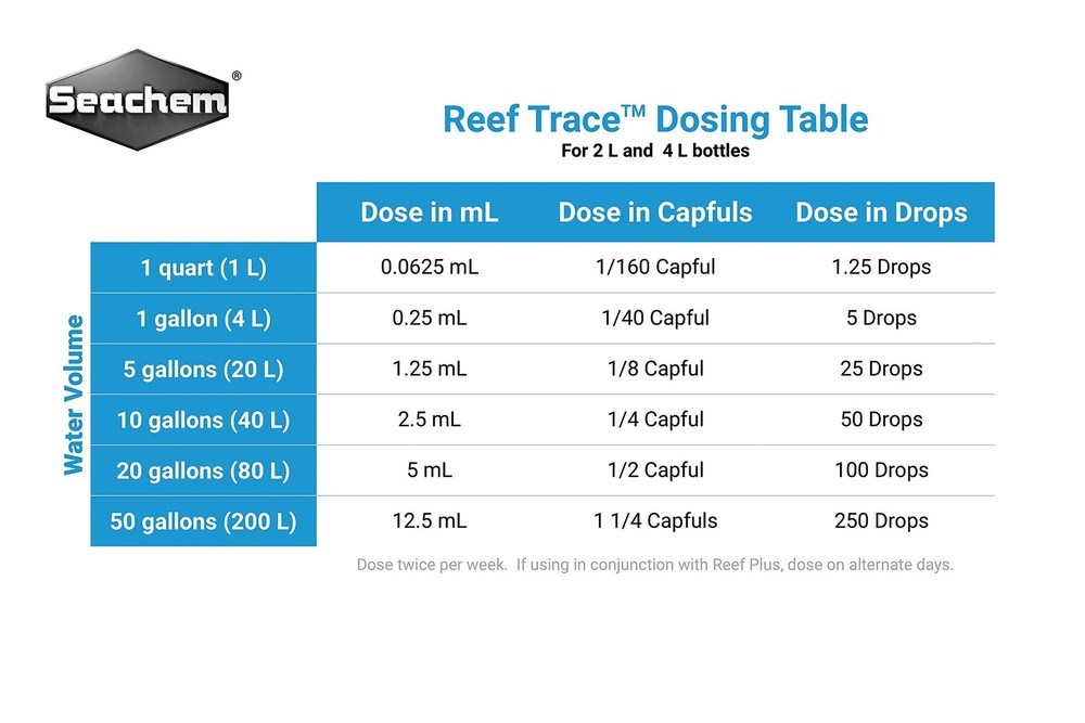 Reef Trace 4L Aquarium Supplement Trace Element Liquid