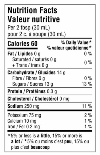 Diana Sauce Rib & Chicken, 500mL (2 Pack)