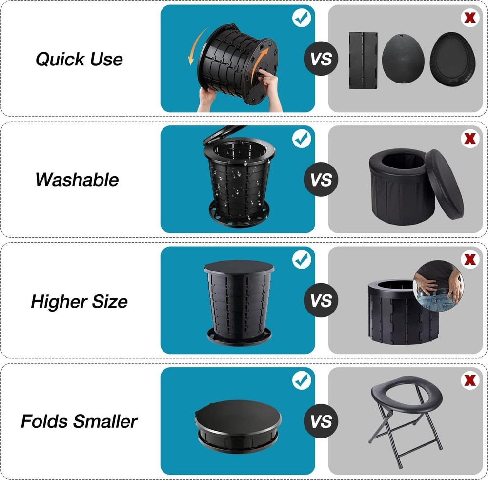 Multi-Functional Camping Toilet with Cover Design