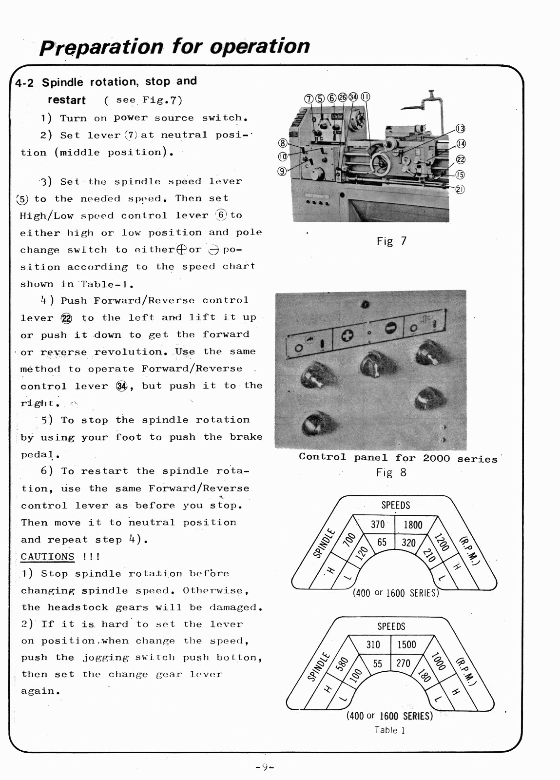 Victor Lathes Models 1640, 1660, 1680 Operation & Parts List Manual #1397