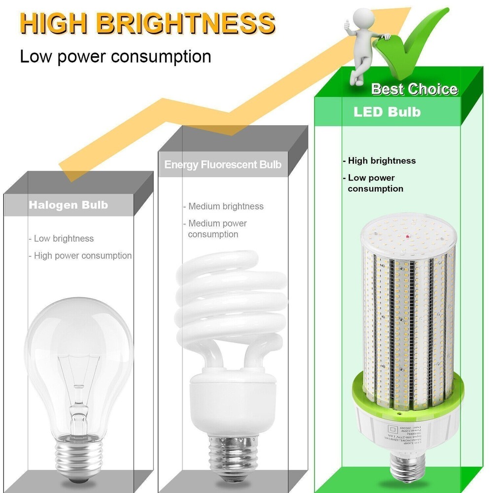 6Pack 120W LED Corn Light Bulb E39 Base Warehouse Workshop Garage Lighting 5000K