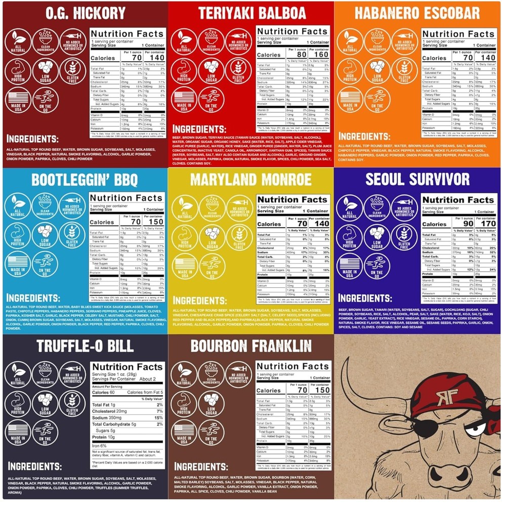 Keto-Friendly Beef Jerky Sampler - Low Sugar Snack Pack