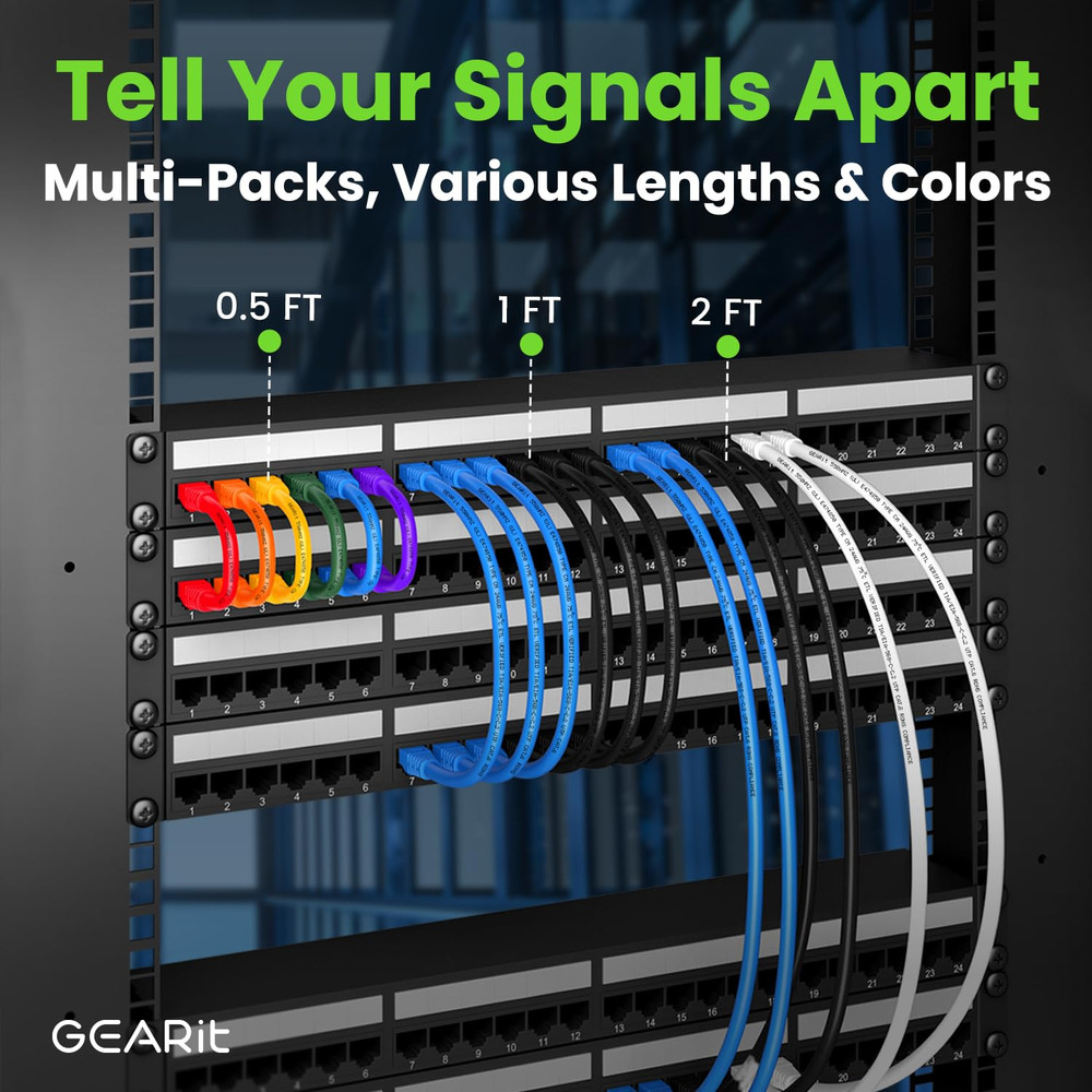 Cat 6 Ethernet Cable Pack - Cat6 Ethernet Patch Cables | RJ45 Network Patch Cabl