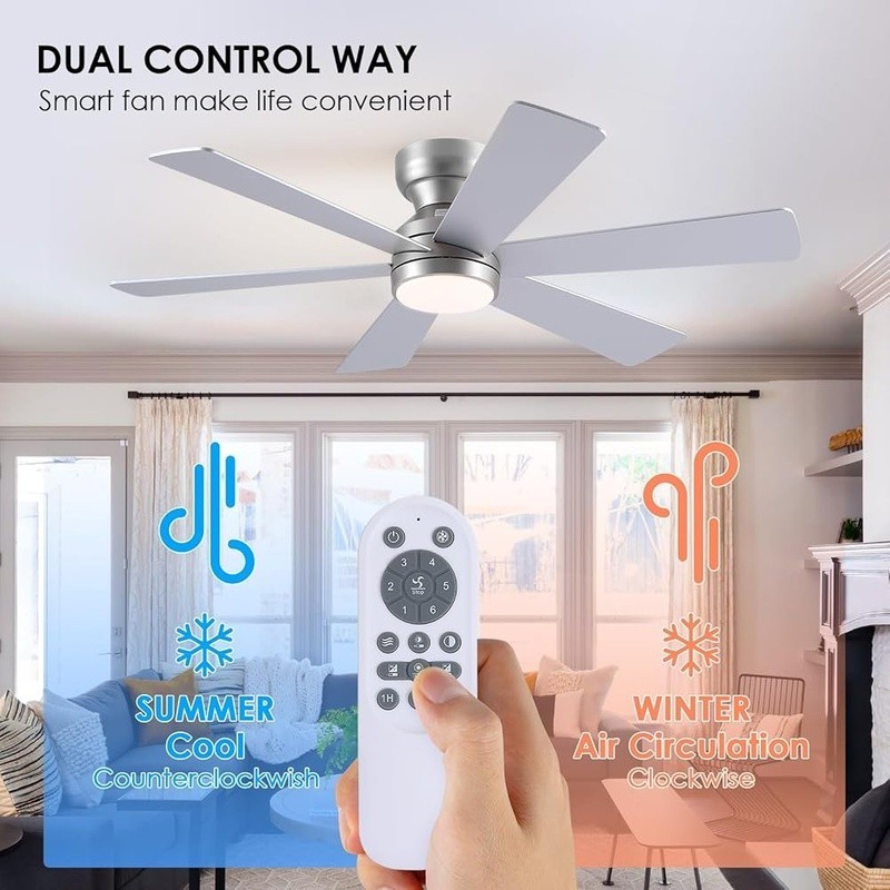 Ceiling Fan W/ Lights Remote Control Dimming Reversible Motor Indoor Use 46"