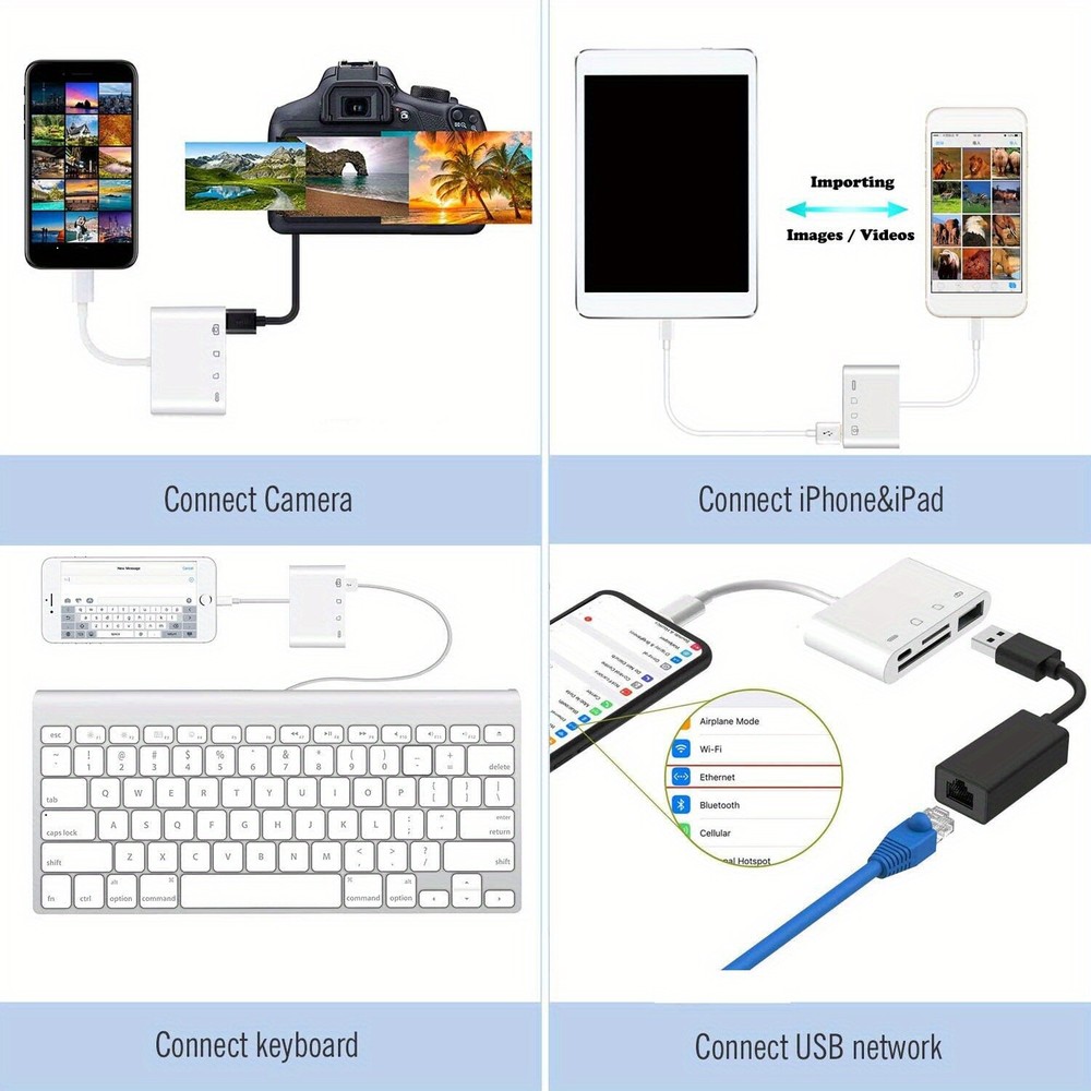 SD Card Reader for iPhone iPad, 4 in 1 Micro SD/TF Card Reader to iPhone Adapter
