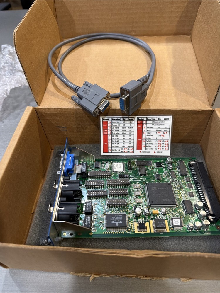 Aviom 6416Y2 A-Net Interface Card Open Box Rep Sample
