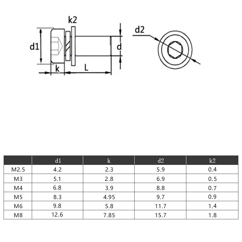 M5/M6 Stainless Steel STAINLESS SEM SOCKET HEAD CAP SCREW + FLAT/SPRING WASHER