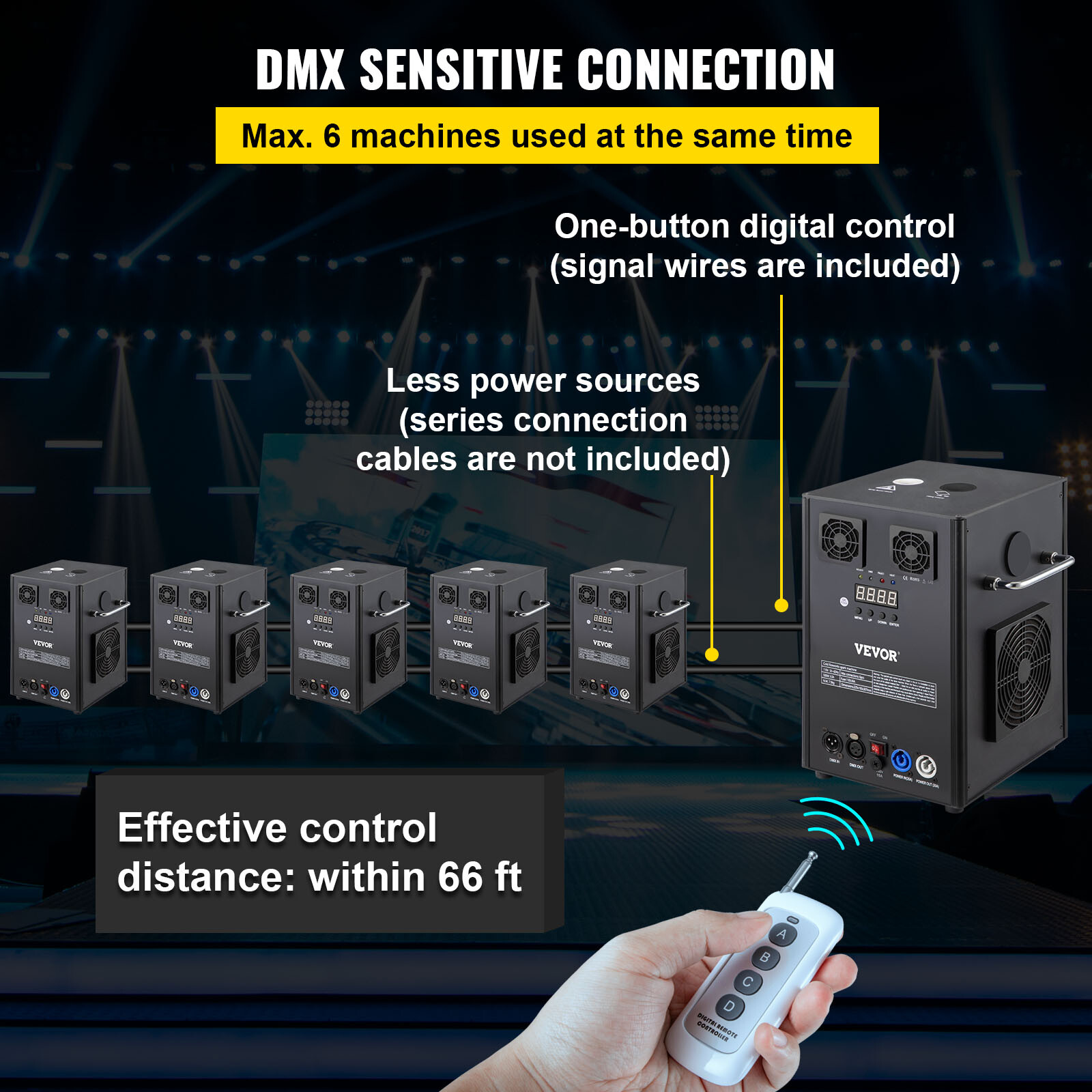 VEVOR Large Cold Spark Firework Machine 700W DMX Stage 6.6-9.8ft DJ Event Party