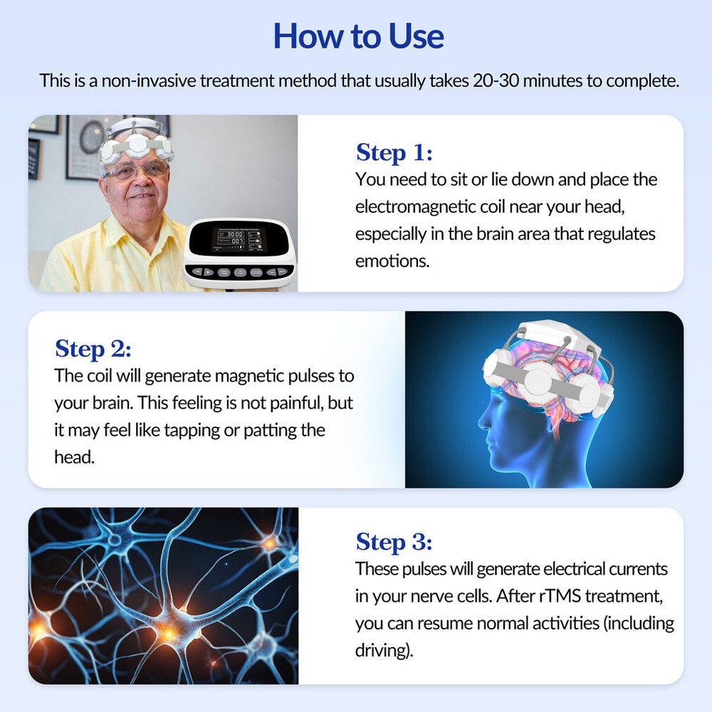 RTMS for Depression Anxiety Transcranial Magnetic Stimulation Therapy Machine