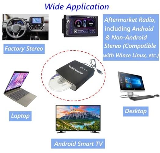 USB CD Player for Car Auto, Portable External CD DVD Player, USB Plug & Jupiter