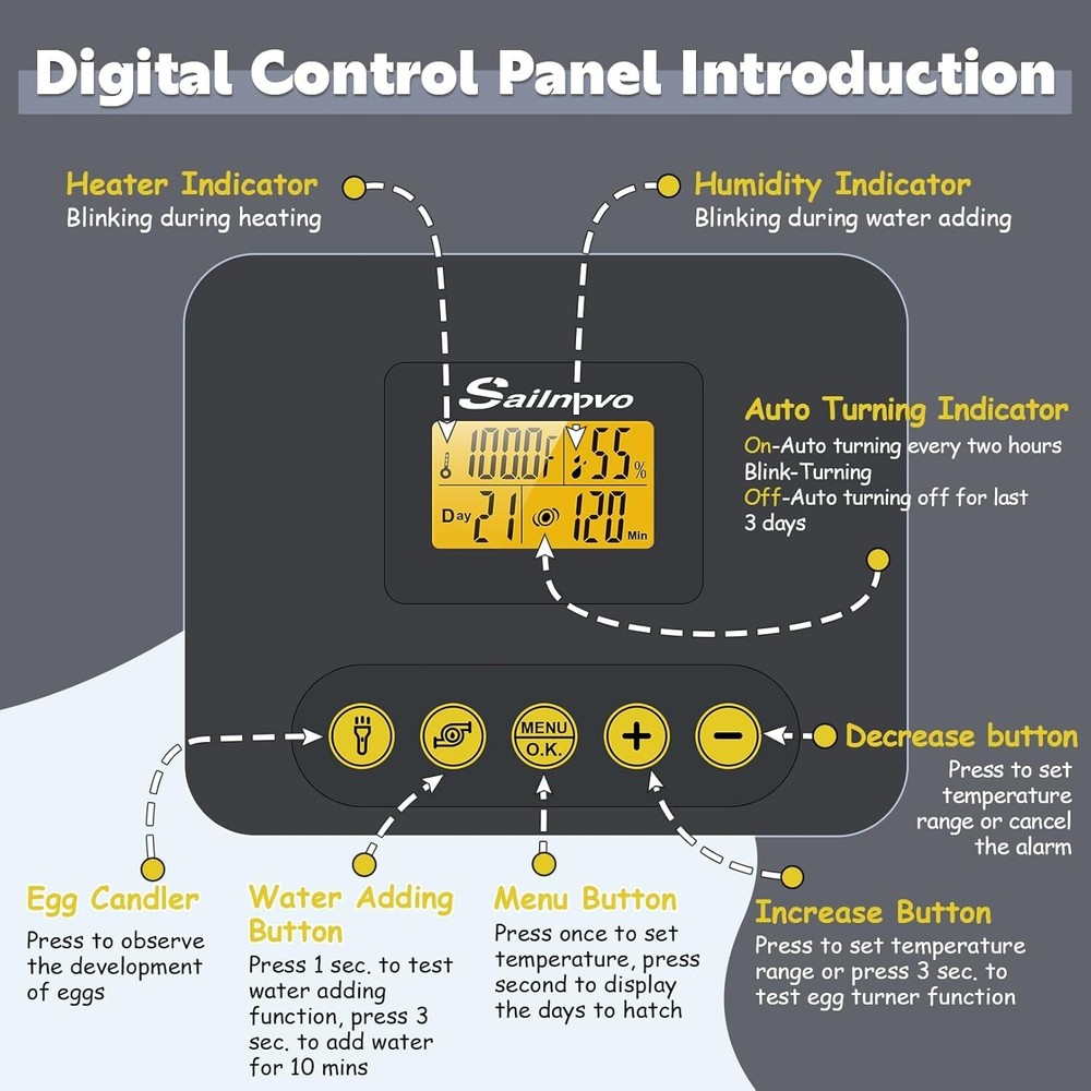 56 Egg Incubator for Hatching Eggs Automatic Egg Turning Temperature Control