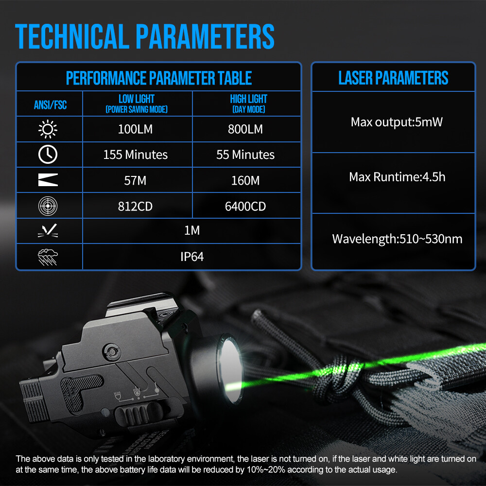 Trustfire Green Pointer 800Lumen Rechargeable led Pistol Light LED Flashlight