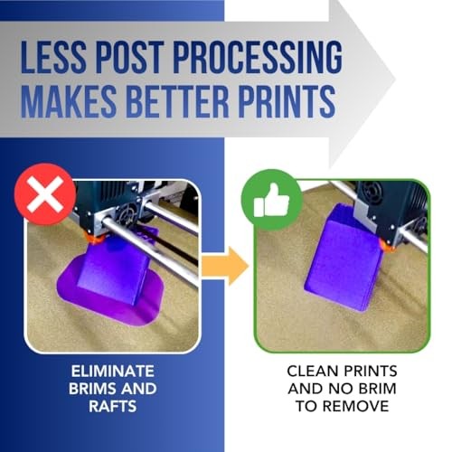 3D Printer Build Plate Adhesive - Excellent Hold and Easy Release - Versatile,