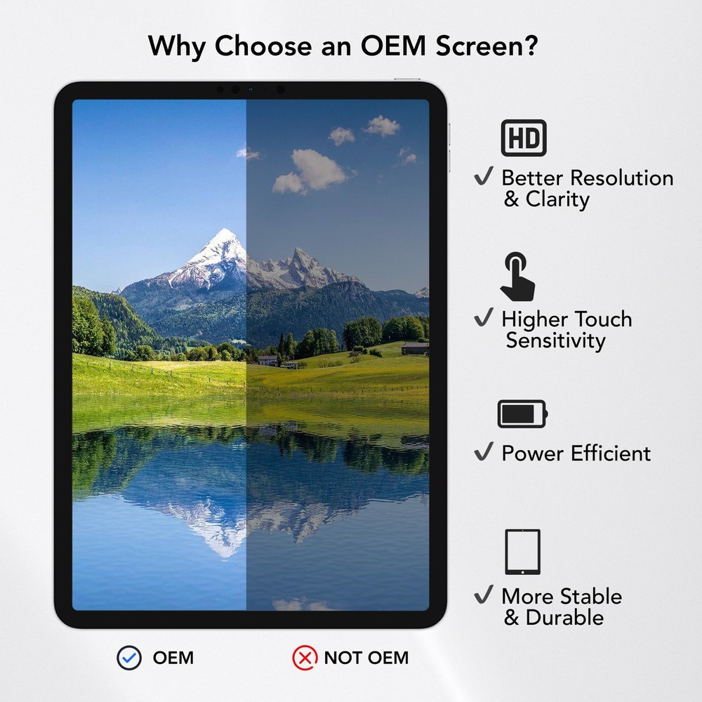 OEM Original iPad Pro 12.9 3rd / 4th LCD Replacement Screen Digitizer "Grade A"