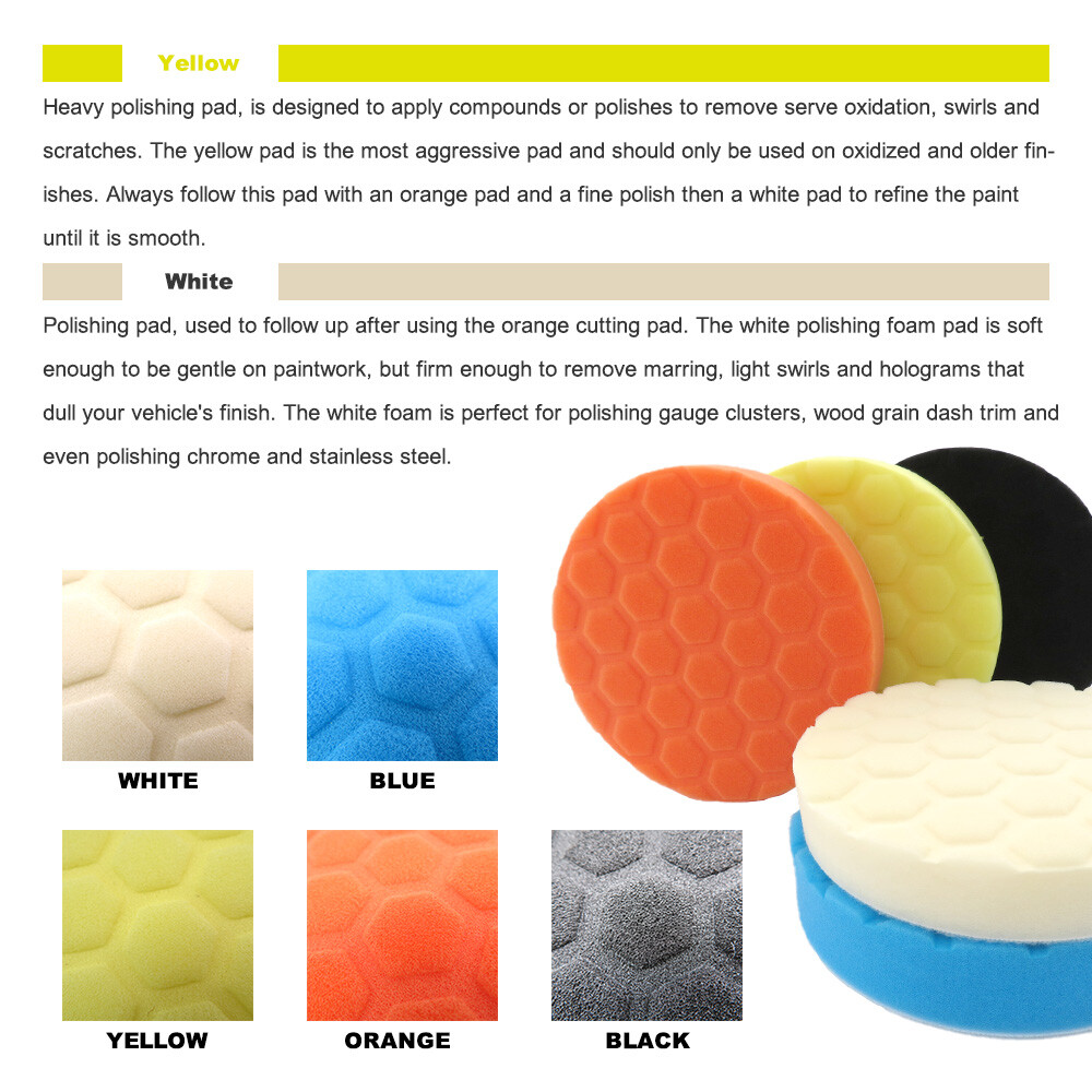 7" Car Polishing Sponge Hexagonal Pattern Indentation Polishing Pad Waxing Set