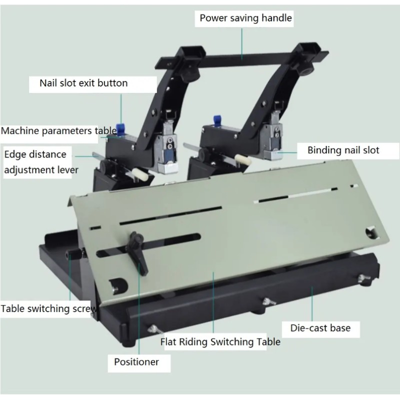 Flat/Saddle Binding Machine Manual Desktop Stitcher Double Stapler Staple Binder