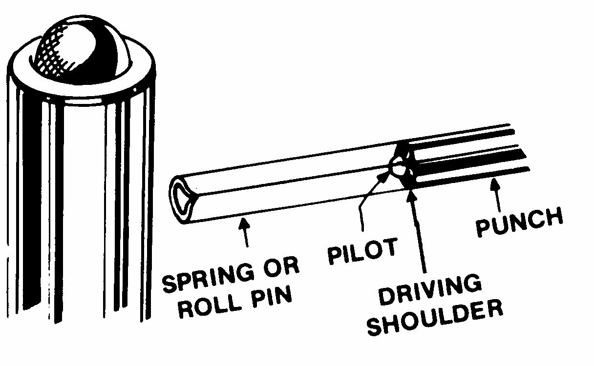 Wilde Tool USA Individual Roll Spring Pin Punches, Sizes 1/16-Inch - 1/2-Inch