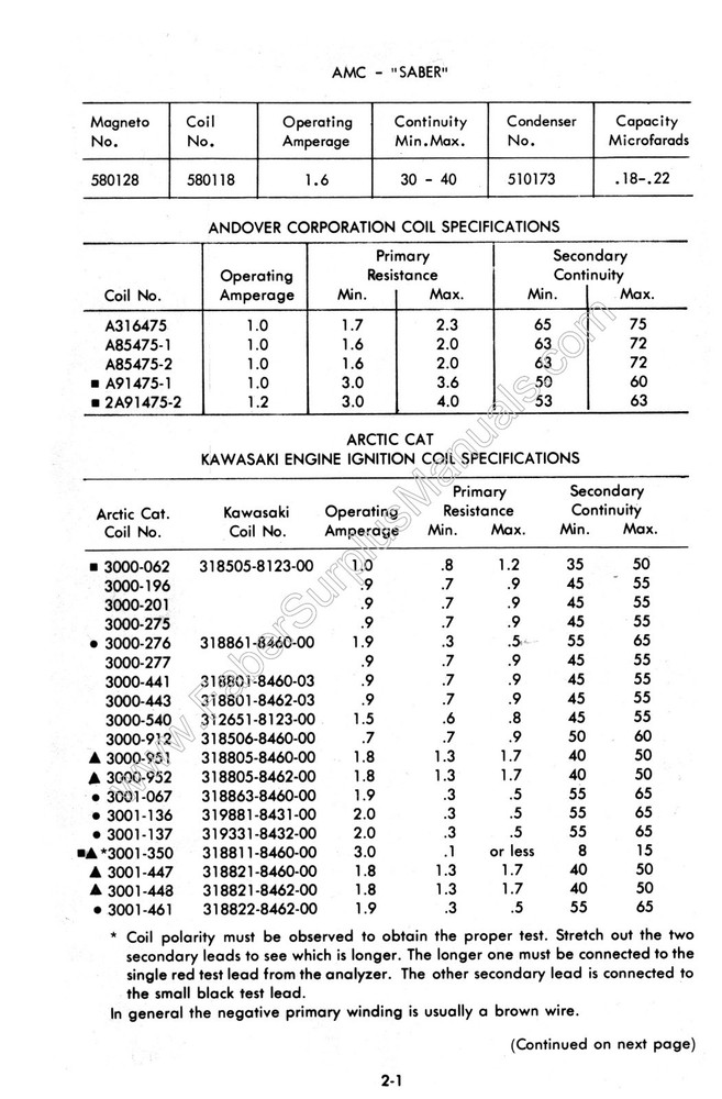Merc-O-Tronic Ignition Analyzer Model 88 Operation & Data Manual Latest Rev.1173