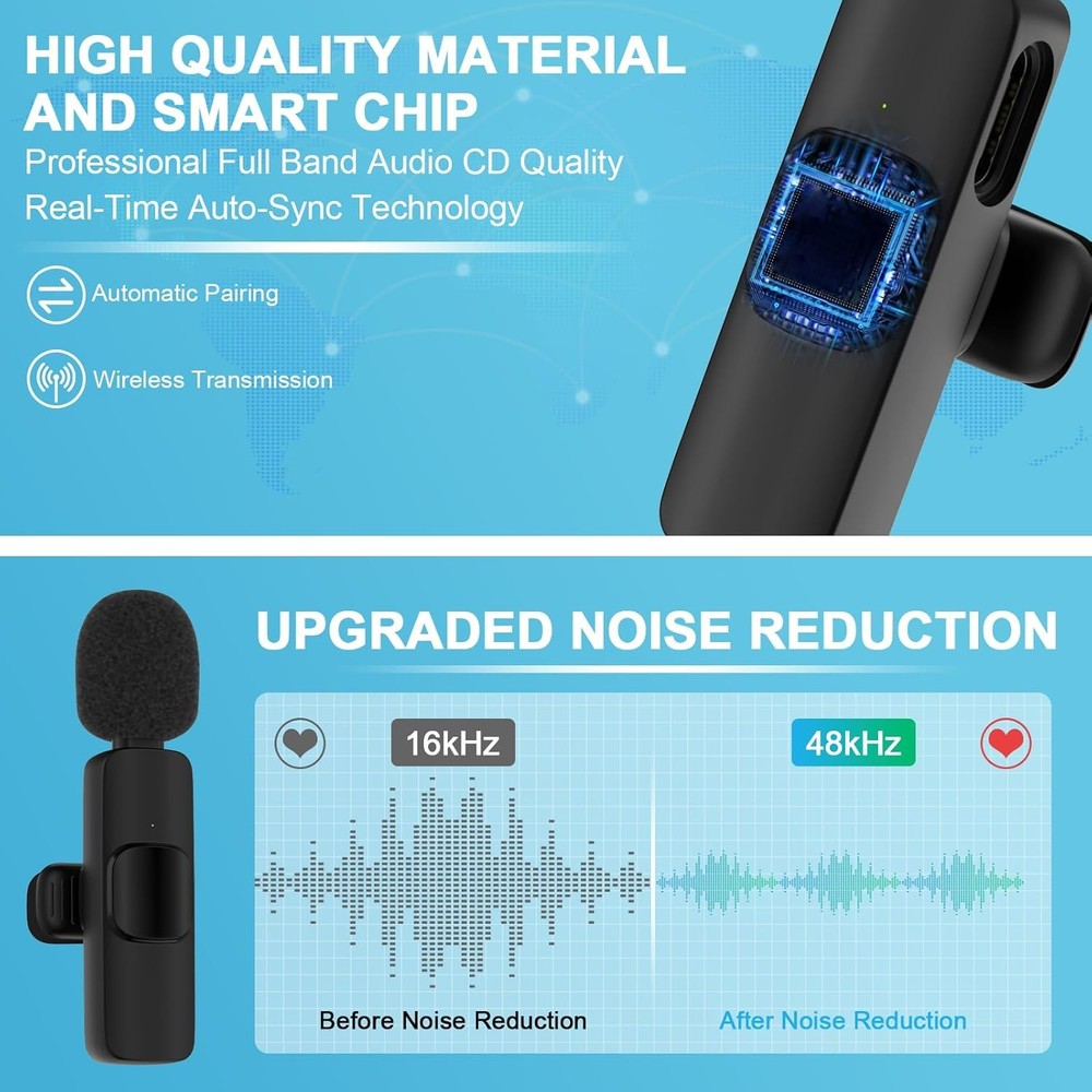 Wireless Microphone for iPhone 17 Pro Max/16/16e/16 Plus, Mini Lavalier Micropho