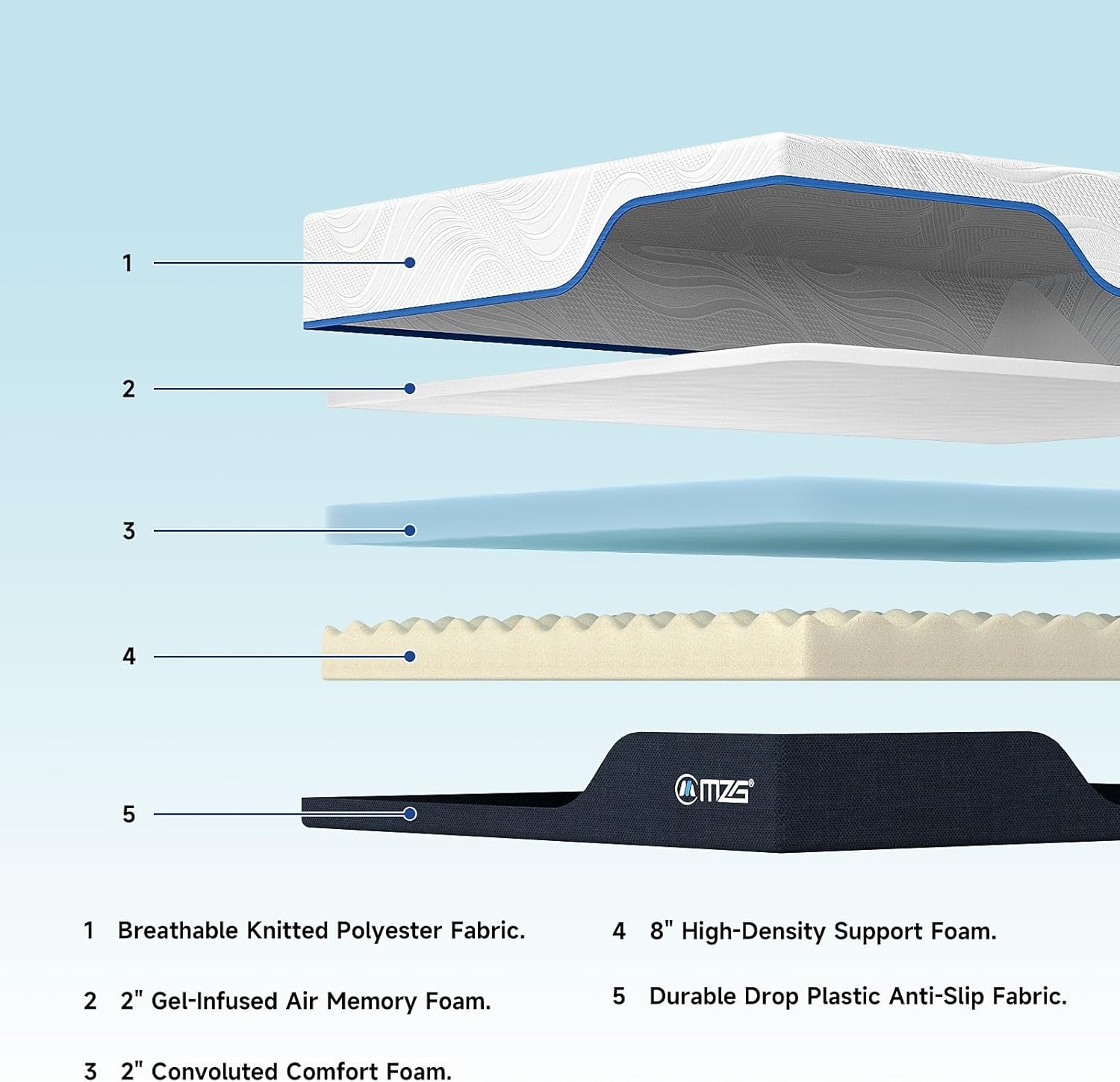 12''Queen Size Plush Hybrid Mattress,Gel-Infused Memory Foam Breathable In a Box