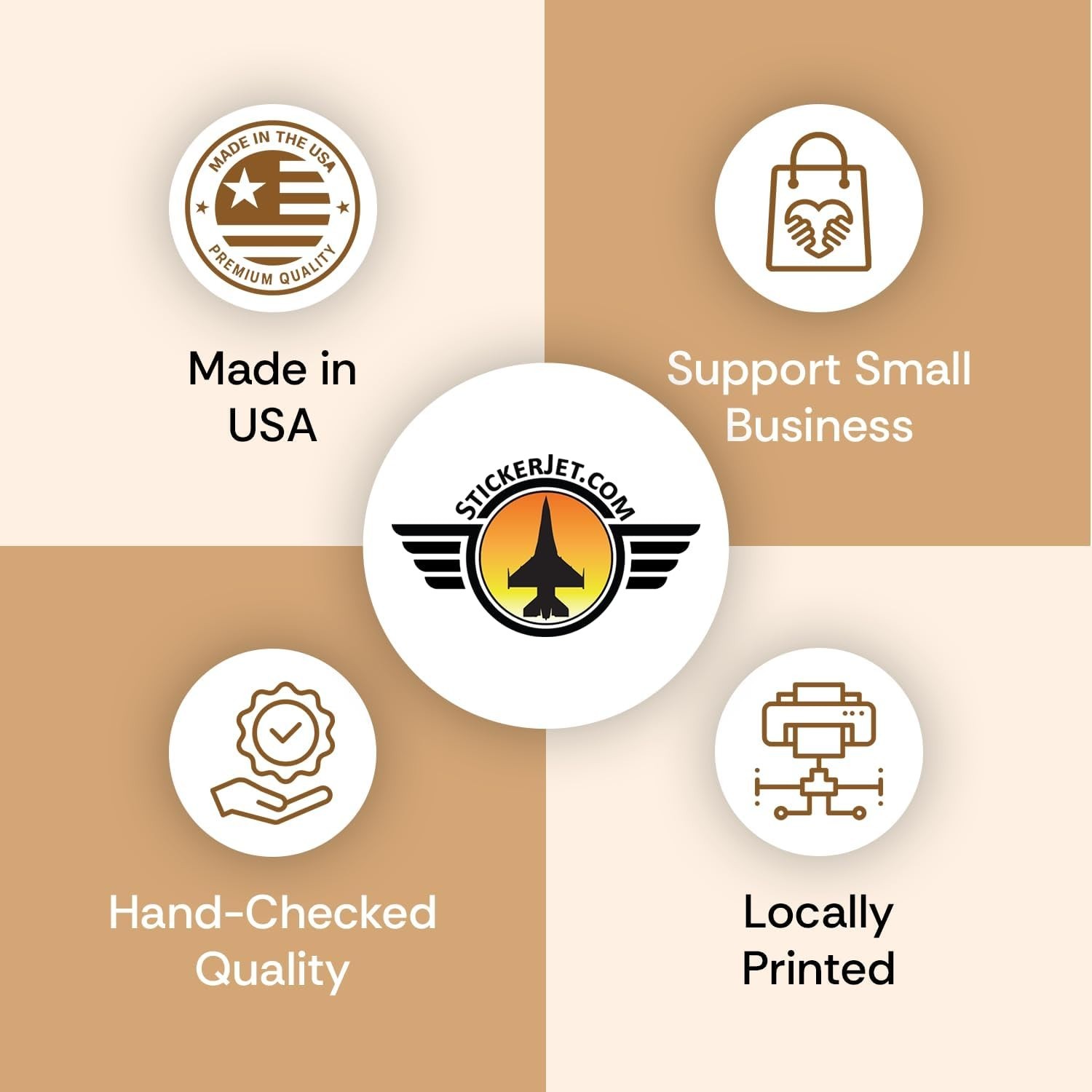 StickerJet Thank You for Supporting My Small Business Stickers 500 Pcs Roll 2x2"