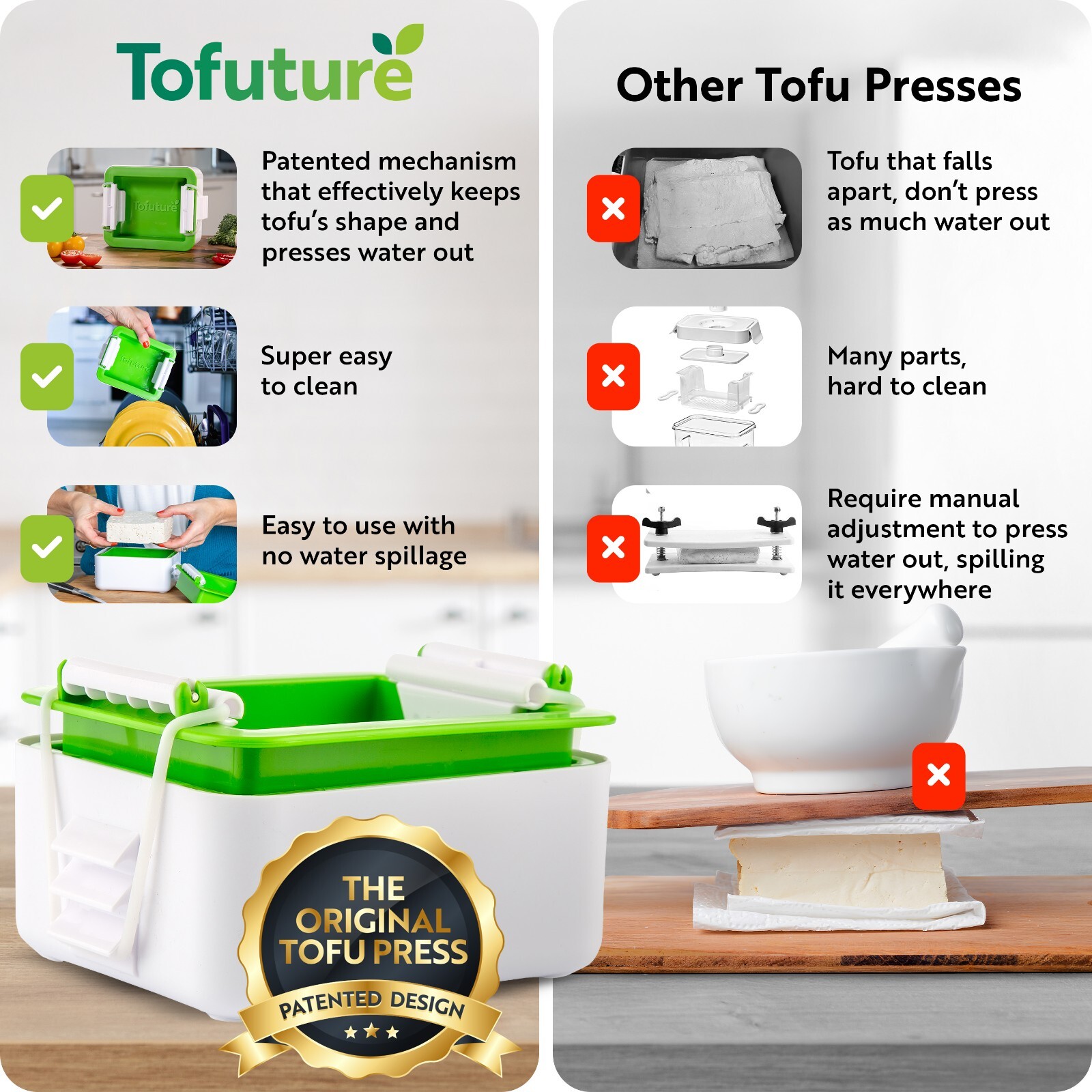 Tofuture Tofu Press - The Original and Best Tofu Press.