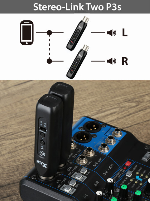 Xvive P3 XLR Rechargeable Bluetooth Audio Receiver Adapter
