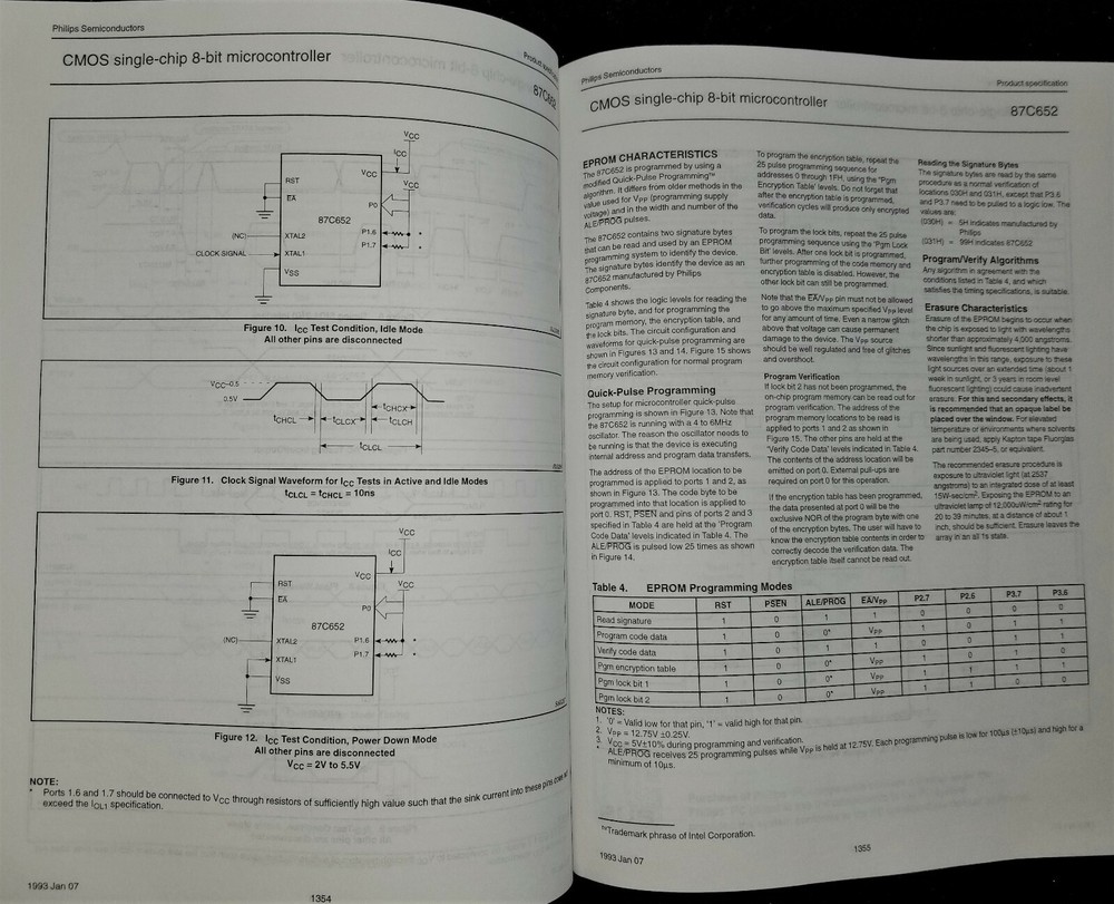 USED 1995 Philips 80C51-based 8-bit Microcontrollers