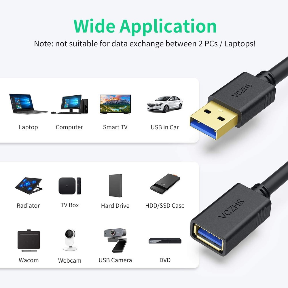 USB Extension Cable 25ft, 3.0 High Speed for Mouse, Printer, Webcam, Flexible