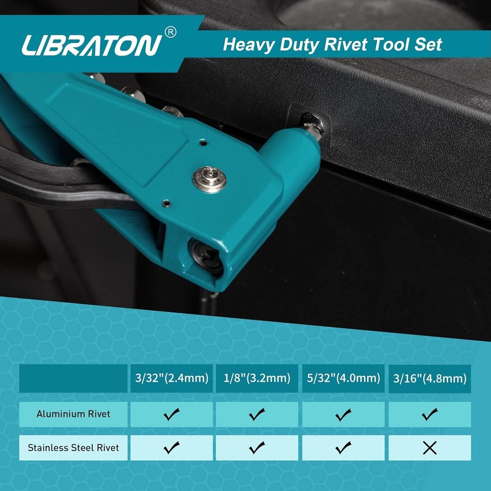 Professional Pop Rivet Gun with 4 Interchangeable Heads & 110 Versatile Rivets