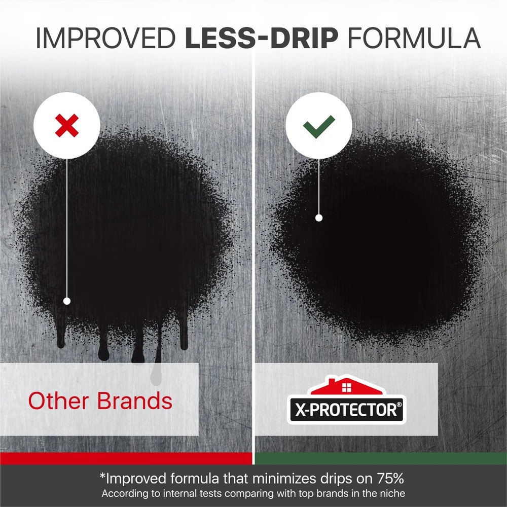 X-Protector Seal Spray - Rubber Waterproof with Less-Drip Formula Black