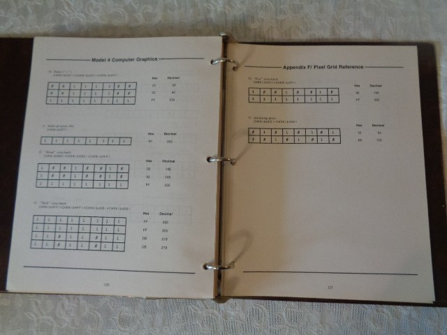 TRS - 80 Model 4 Computer Graphics w/Diskette Catalog No. 26-1126