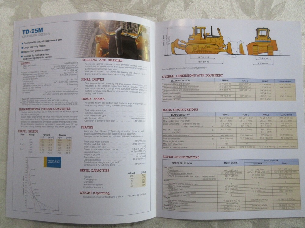 Dressta TD-25M Crawler Dozer Brochure 2005