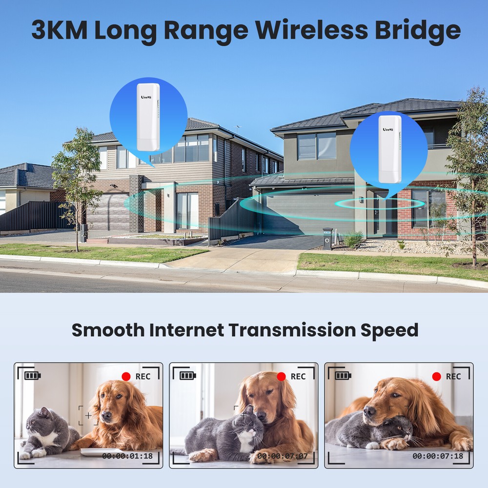 UeeVii long range Point-to-Multipoint Wireless Bridge CPE Point to Point Extend