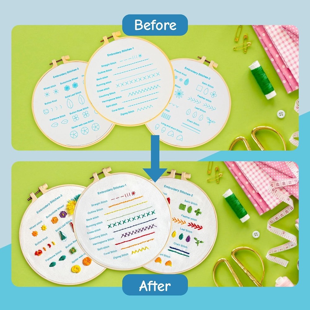 Beginner Embroidery Kit – Learn 28 Stitches Small, Practice Patterns