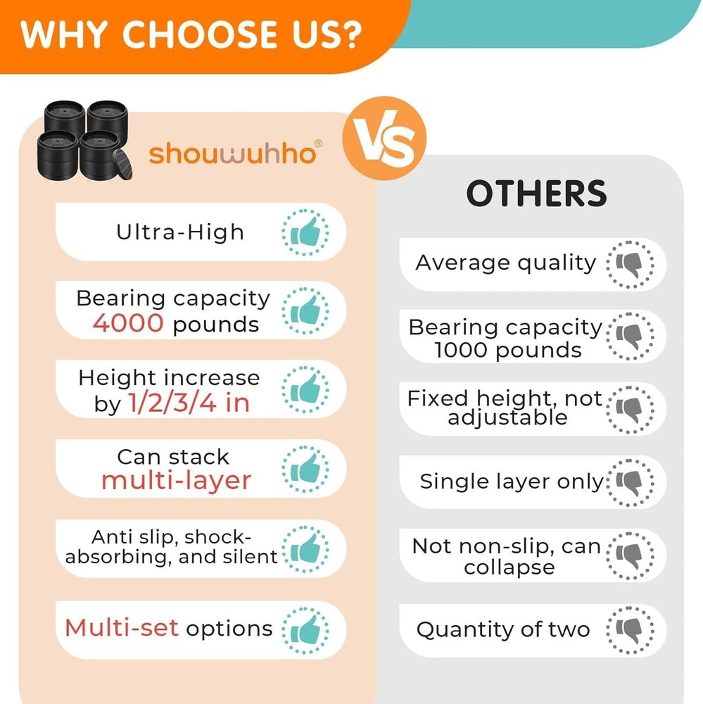 https: www.amazon.com/Furniture-Adjustable-Refrigerator-Washing-Machine/dp/B0F9
