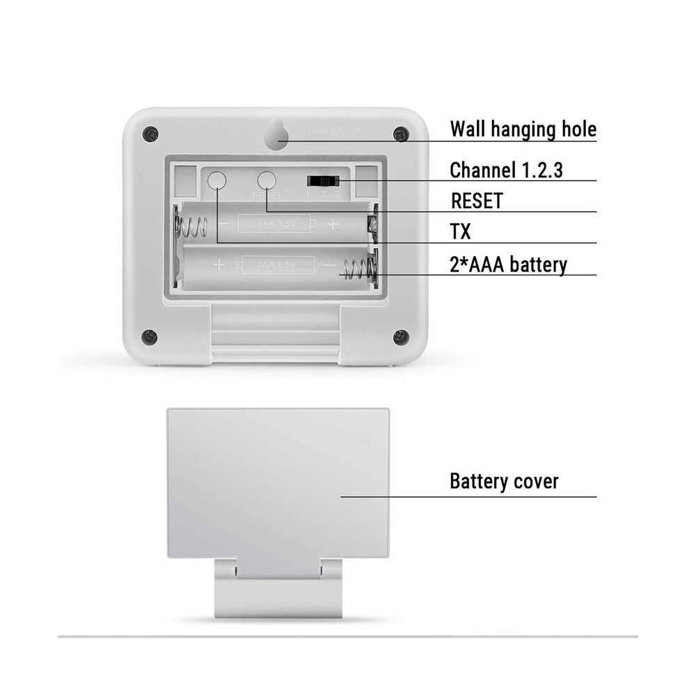 ThermoPro TX-2 915Mhz Fitting Rainproof Transmitter Additional ... FAST USA SHIP