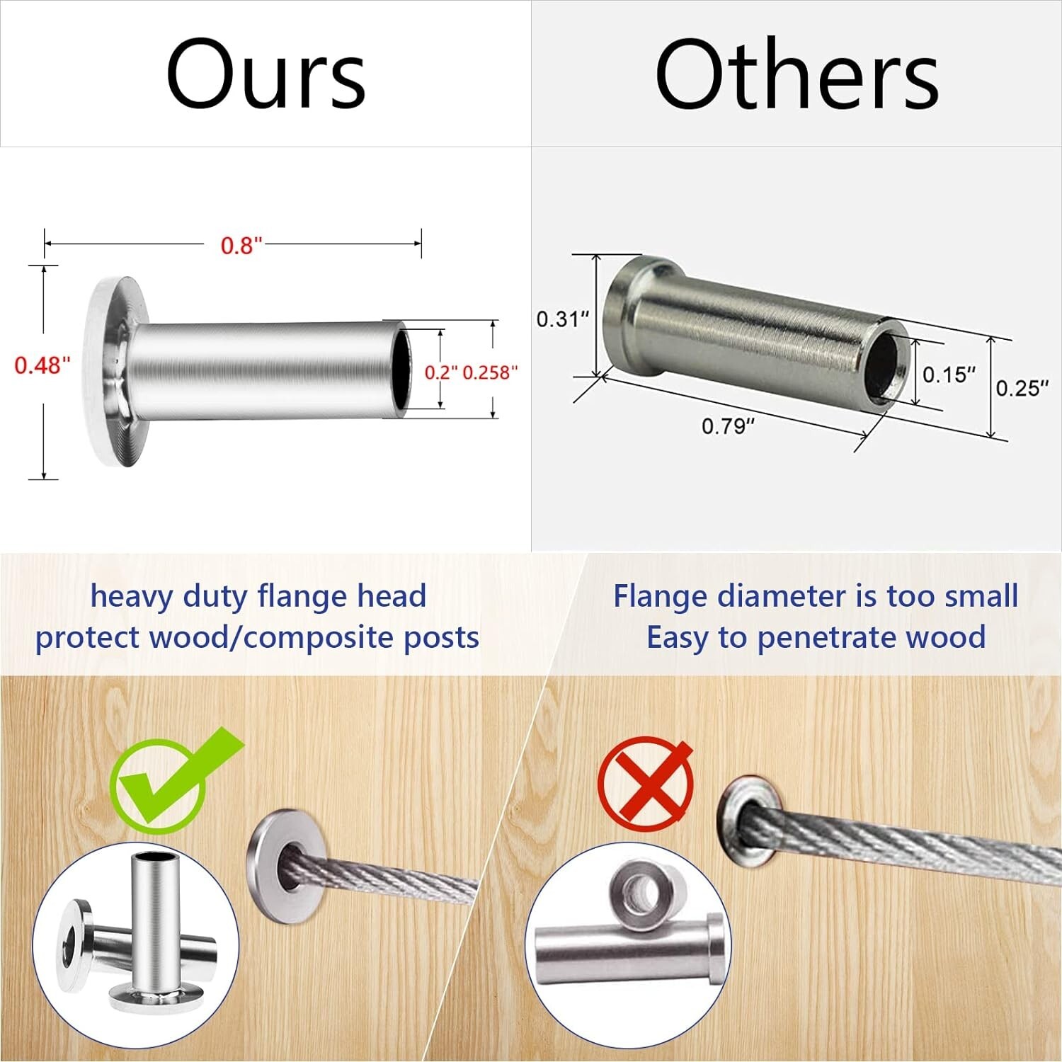 T316 Stainless Steel Protective Protector Sleeve for 1/8" & 3/16“ Cable Railing