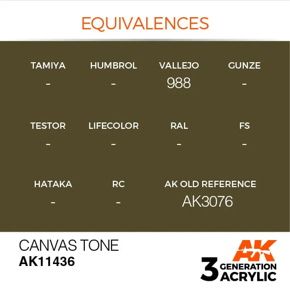 AK Interactive AK11436 Acrylic 3G Figure Canvas Tone 17ml