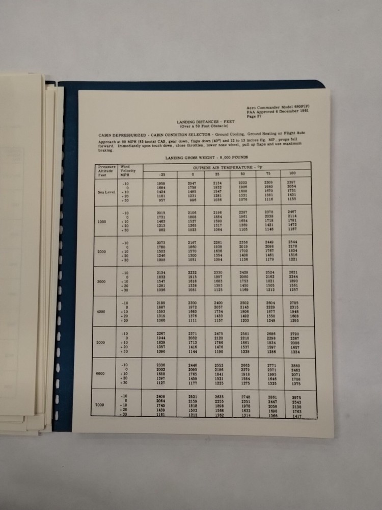 Aero Commander 1961 Model 680F Pressurized Flight Manual-Original