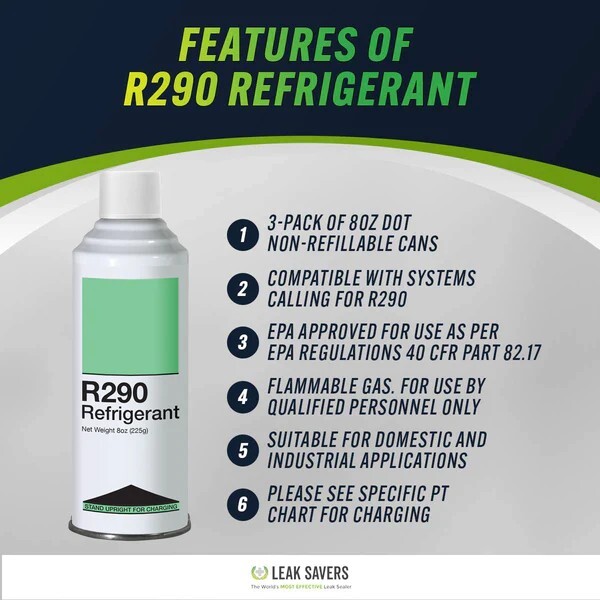Leak Saver Refrigerant R290 - Upright Liquid Charging Self-Sealing Can - 12 Pack