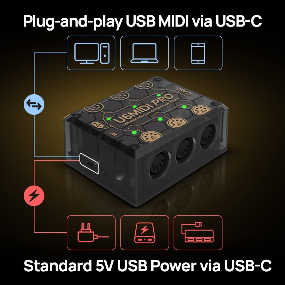 U6MIDI Pro - MIDI Interface with Router, Mapper, and Filter - Plug-and-play USB