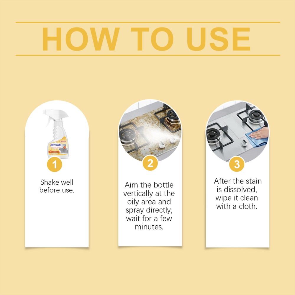 Powerful Degreasing Cleaner – ntle Yet Effective for Removing