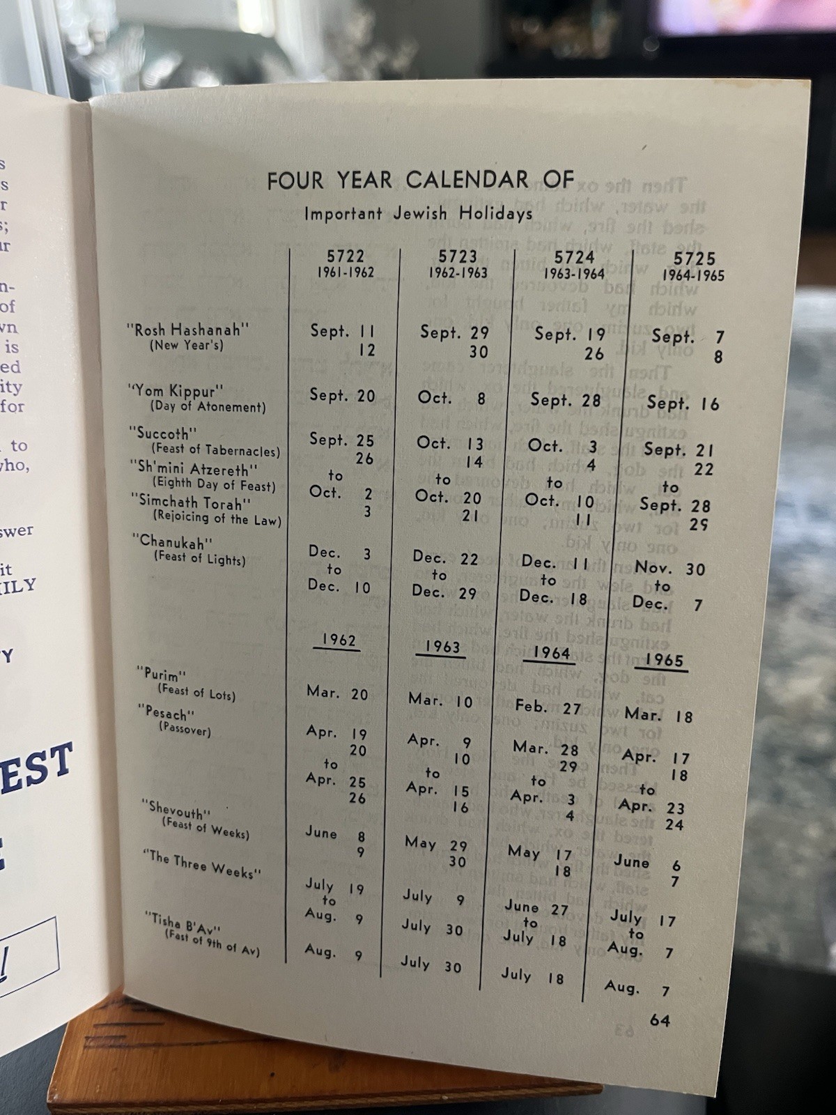 Vintage Streit's Hagadah for Passover 1961 New York Streit’s Kosher Matzo