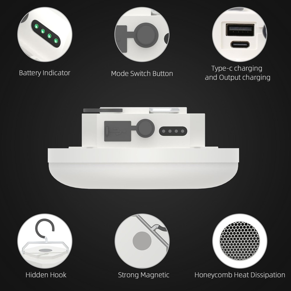Tent Light – 4 Lighting Modes, 24-Hour Runtime, IPX5 30-White, White
